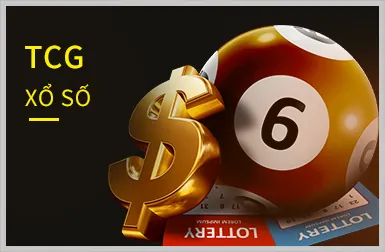 Lợi ích khi sử dụng TP88 Code