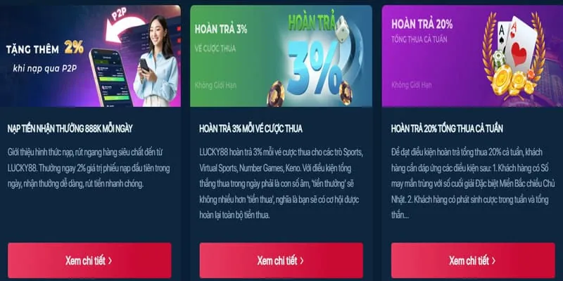 Mẹo tối ưu hóa tiền thưởng TP88